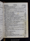 Manual para la precisa, pronta y facil administracion de los Santos Sacramentos, arreglado al ritu