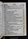 Manual para la precisa, pronta y facil administracion de los Santos Sacramentos, arreglado al ritu