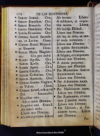 Manual para la precisa, pronta y facil administracion de los Santos Sacramentos, arreglado al ritu