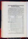 Memoria economica de la municipalidad de Mexico, formada de orden del Exmo. Ayuntamiento por una C