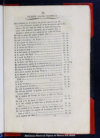 Memoria economica de la municipalidad de Mexico, formada de orden del Exmo. Ayuntamiento por una C