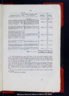 Memoria economica de la municipalidad de Mexico, formada de orden del Exmo. Ayuntamiento por una C