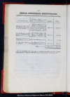 Memoria economica de la municipalidad de Mexico, formada de orden del Exmo. Ayuntamiento por una C