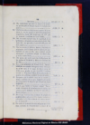 Memoria economica de la municipalidad de Mexico, formada de orden del Exmo. Ayuntamiento por una C