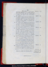 Memoria economica de la municipalidad de Mexico, formada de orden del Exmo. Ayuntamiento por una C