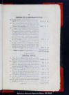 Memoria economica de la municipalidad de Mexico, formada de orden del Exmo. Ayuntamiento por una C