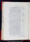 Memoria economica de la municipalidad de Mexico, formada de orden del Exmo. Ayuntamiento por una C