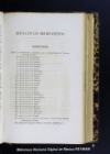 Cuentas, gastos, acreedores y otros asuntos del tiempo de la intervencion francesa y del imperio :