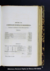 Cuentas, gastos, acreedores y otros asuntos del tiempo de la intervencion francesa y del imperio :