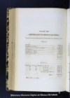 Cuentas, gastos, acreedores y otros asuntos del tiempo de la intervencion francesa y del imperio :