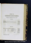 Cuentas, gastos, acreedores y otros asuntos del tiempo de la intervencion francesa y del imperio :