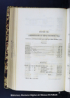 Cuentas, gastos, acreedores y otros asuntos del tiempo de la intervencion francesa y del imperio :