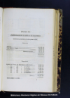 Cuentas, gastos, acreedores y otros asuntos del tiempo de la intervencion francesa y del imperio :