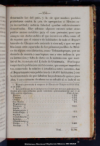 Noticia historica de Soconusco y su incorporacion a la Republica Mexicana /