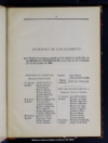 La instruccion publica municipal en la capital de la Republica en 1883.