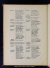 La instruccion publica municipal en la capital de la Republica en 1883.