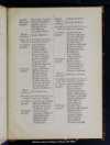 La instruccion publica municipal en la capital de la Republica en 1883.