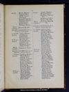 La instruccion publica municipal en la capital de la Republica en 1883.