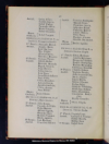 La instruccion publica municipal en la capital de la Republica en 1883.