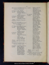 La instruccion publica municipal en la capital de la Republica en 1883.