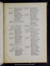 La instruccion publica municipal en la capital de la Republica en 1883.