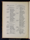 La instruccion publica municipal en la capital de la Republica en 1883.