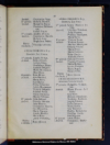 La instruccion publica municipal en la capital de la Republica en 1883.