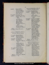 La instruccion publica municipal en la capital de la Republica en 1883.