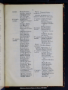 La instruccion publica municipal en la capital de la Republica en 1883.