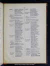 La instruccion publica municipal en la capital de la Republica en 1883.