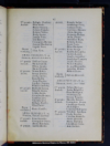 La instruccion publica municipal en la capital de la Republica en 1883.