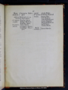 La instruccion publica municipal en la capital de la Republica en 1883.