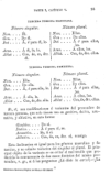 Compendio de la gramatica de la lengua castellana /