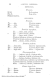 Compendio de la gramatica de la lengua castellana /