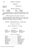 Compendio de la gramatica de la lengua castellana /