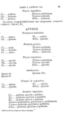 Compendio de la gramatica de la lengua castellana /