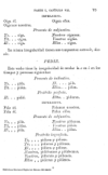 Compendio de la gramatica de la lengua castellana /