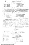 Compendio de la gramatica de la lengua castellana /