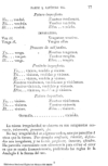 Compendio de la gramatica de la lengua castellana /