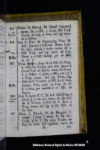 Norma dominicana para el oficio divino : segun el breviario de 1771 del sagrado orden de predicadore