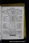 Norma dominicana para el oficio divino : segun el breviario de 1771 del sagrado orden de predicadore