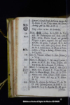 Norma dominicana para el oficio divino : segun el breviario de 1771 del sagrado orden de predicadore