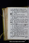 Norma dominicana para el oficio divino : segun el breviario de 1771 del sagrado orden de predicadore