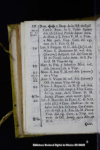 Norma dominicana para el oficio divino : segun el breviario de 1771 del sagrado orden de predicadore