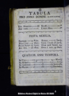 Ordo in recitatione Officii Divini missarumque celebratione, juxta rubricas brebiarij, & missalis ro