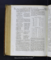 Encyclop?dia Britannica, or, A dictionary of arts, sciences, and miscellaneous literature... /