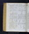 Encyclop?dia Britannica, or, A dictionary of arts, sciences, and miscellaneous literature... /