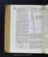 Encyclop?dia Britannica, or, A dictionary of arts, sciences, and miscellaneous literature... /