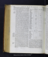 Encyclop?dia Britannica, or, A dictionary of arts, sciences, and miscellaneous literature... /