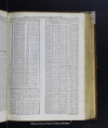 Encyclop?dia Britannica, or, A dictionary of arts, sciences, and miscellaneous literature... /